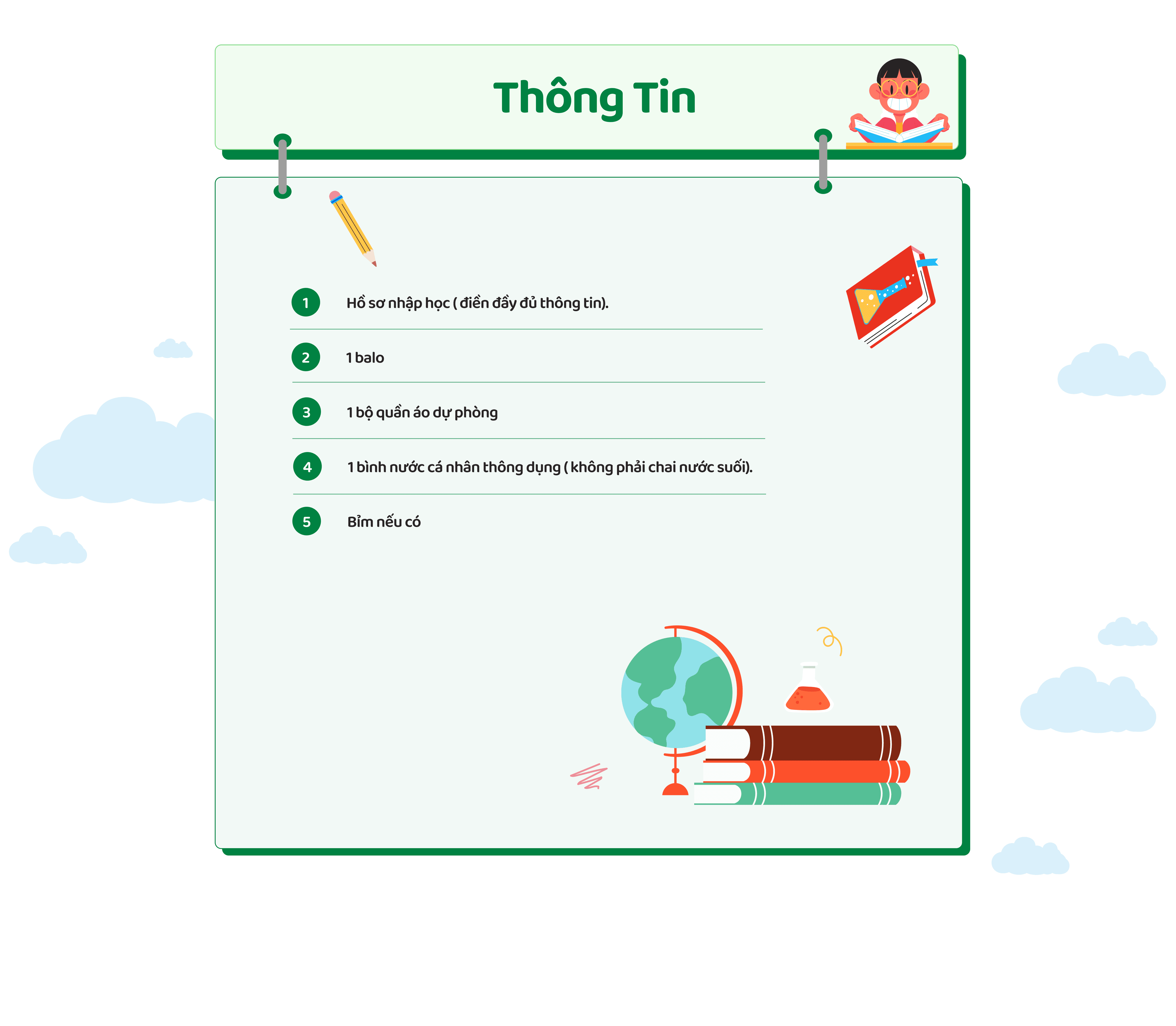 Thông tin Lớp Buổi